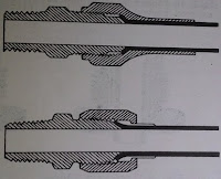 Flared Fitting