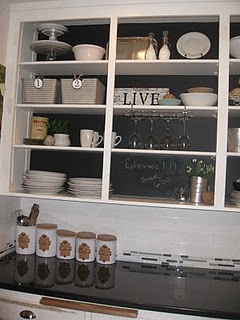 decoro sin decoro: Renovar los muebles de la cocina con pintura