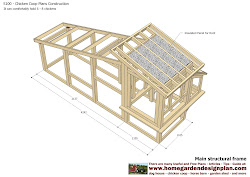coop chicken s100 plans construction build