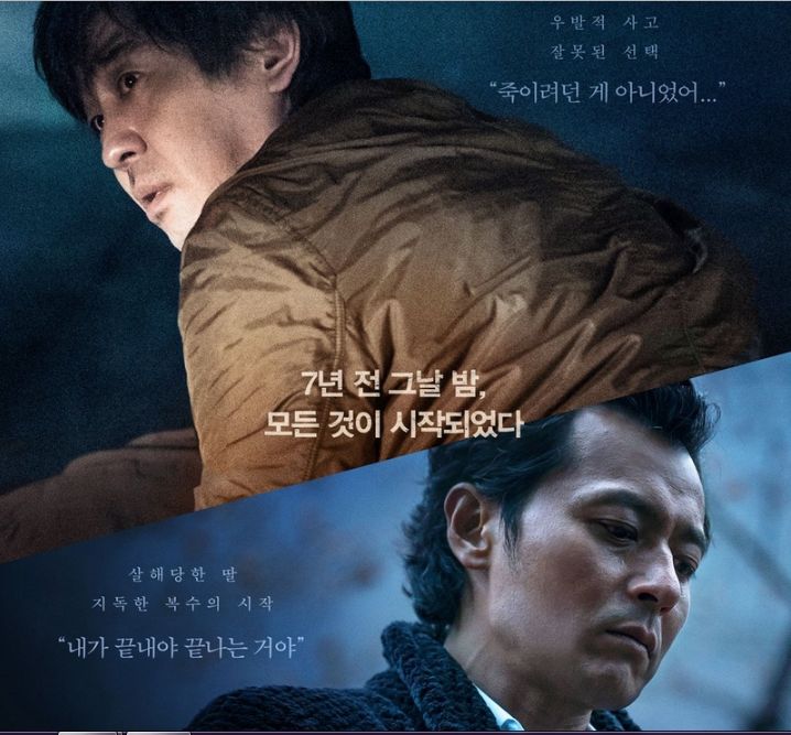 الفيلم الكوري Seven Years of Night سبع سنوات من الليل (2018) عالم