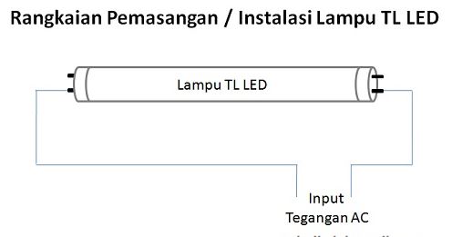 Rangkaian Lampu TL Fluorescent dan Lampu TL LED