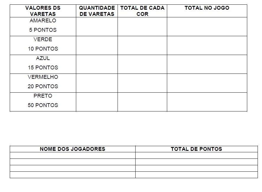Valor das cores do pega vareta Clearance
