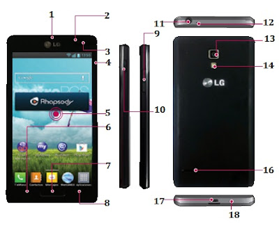 LG Optimus L9 user manual free download