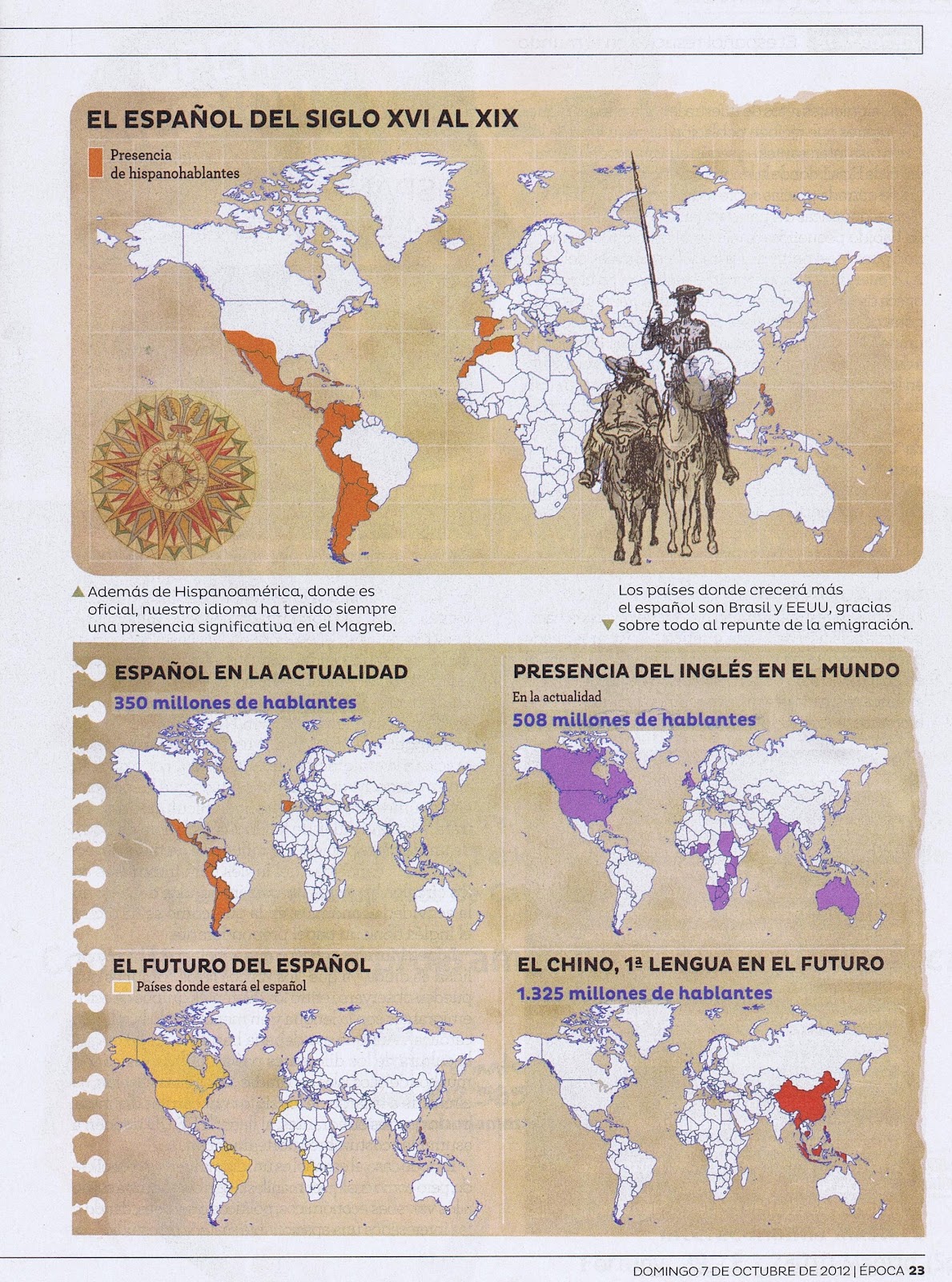 El Español en Filipinas