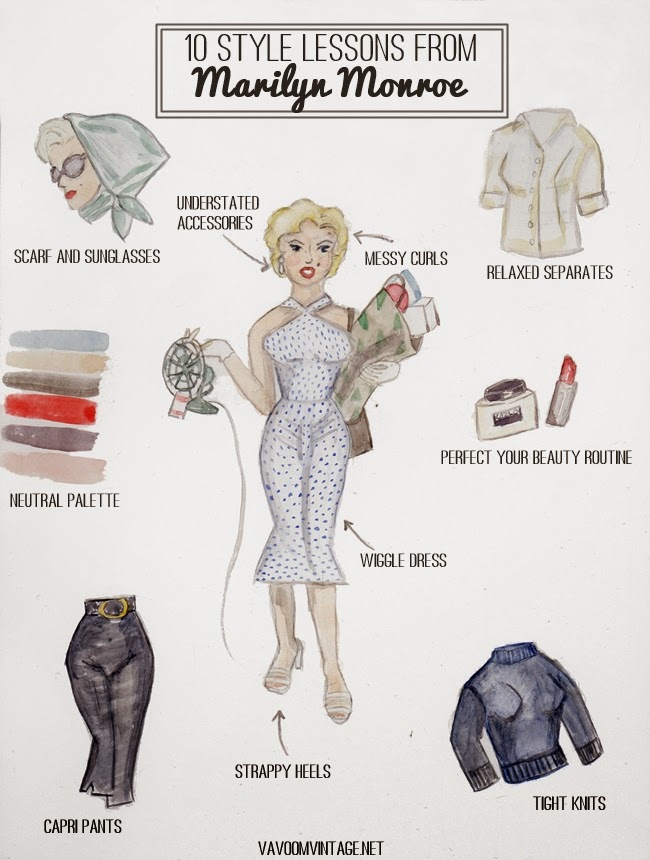 10 style lessons from marilyn monroe by brittany sherman vavoomvintage.net
