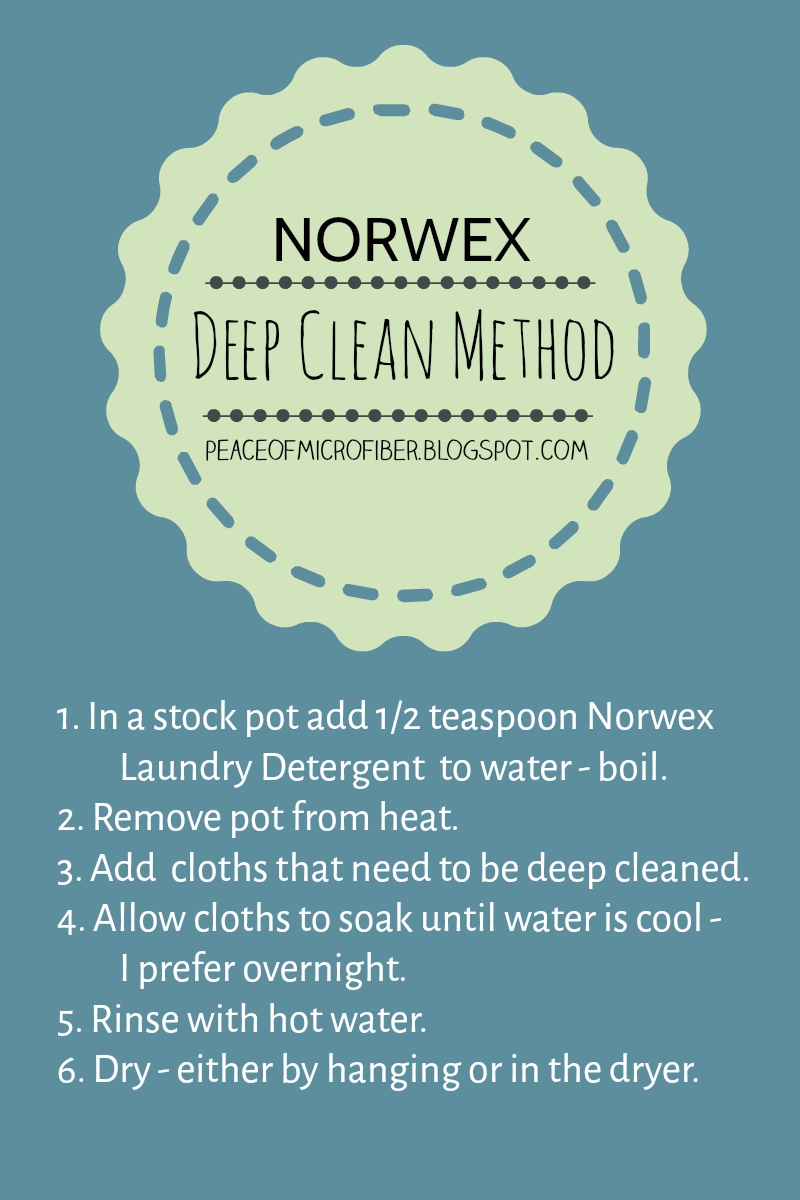 Norwex, Norwex cloths, Norwex microfiber