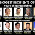 List of LP Congressmen Who Were Recipients of DAP in the House of Representatives