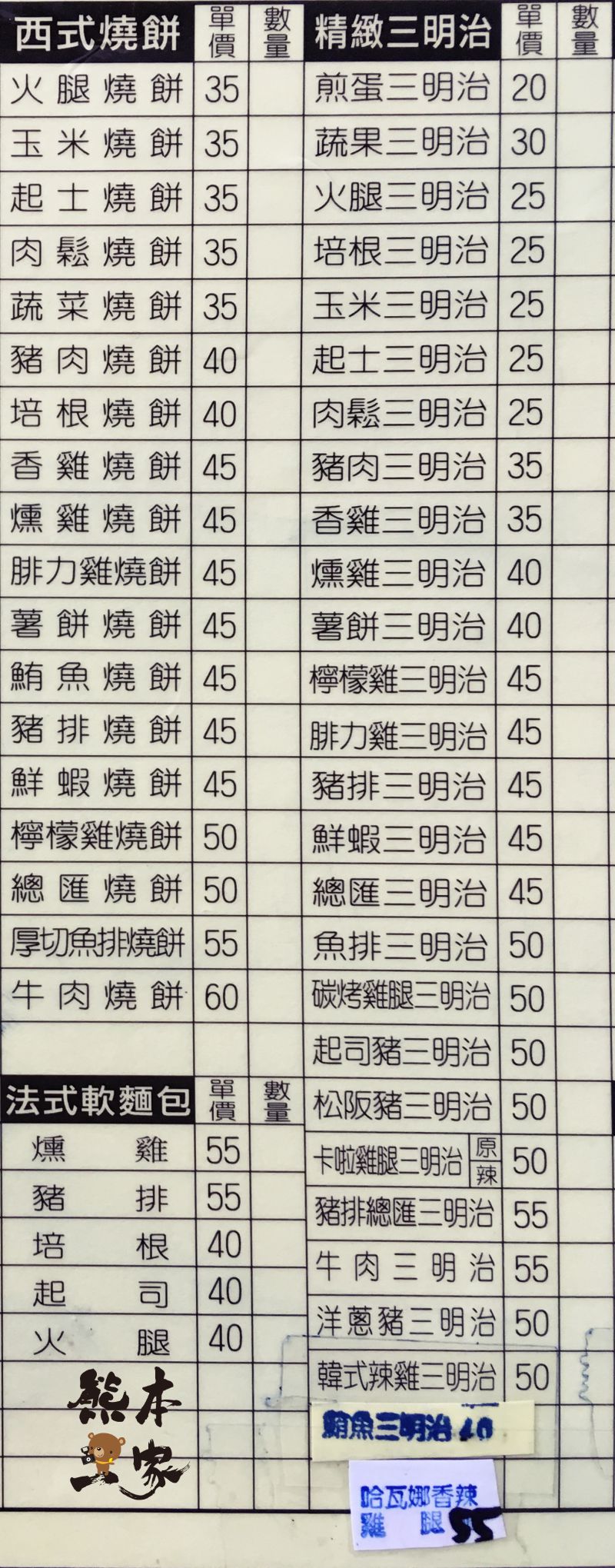 日久阿囉哈咖啡漢堡menu菜單|早午餐|放大清晰版詳細分類資訊