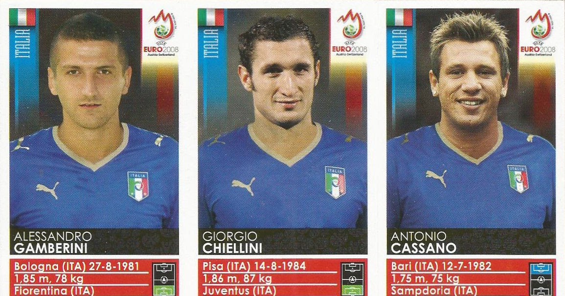 Football Cartophilic Info Exchange Panini UEFA Euro 2008 Austria