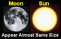 moon-sun_size.gif
