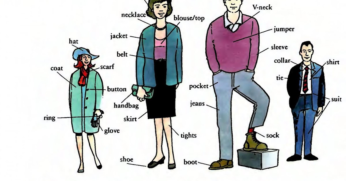 Unit 61 Clothes Vocabulary in Use Pre Inter