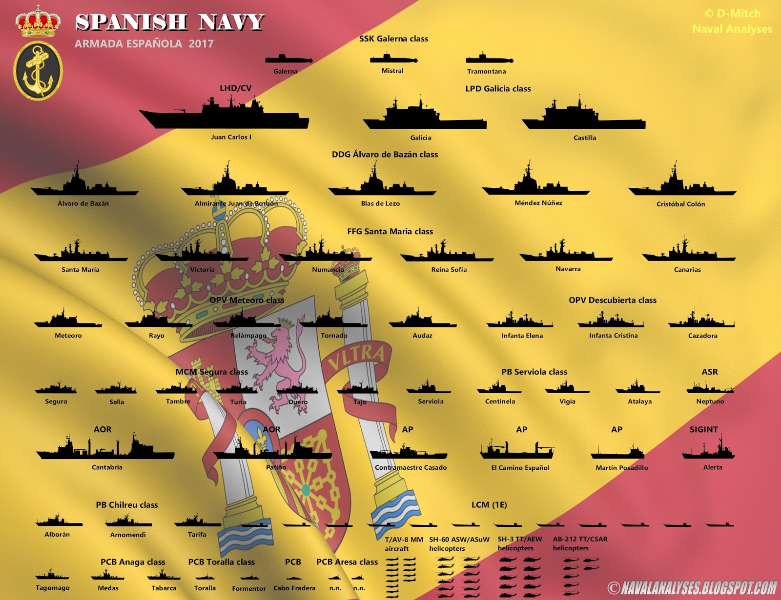 guerra - Fuerzas Armadas Españolas - Página 17 Spanish%2BNavy%2B2017