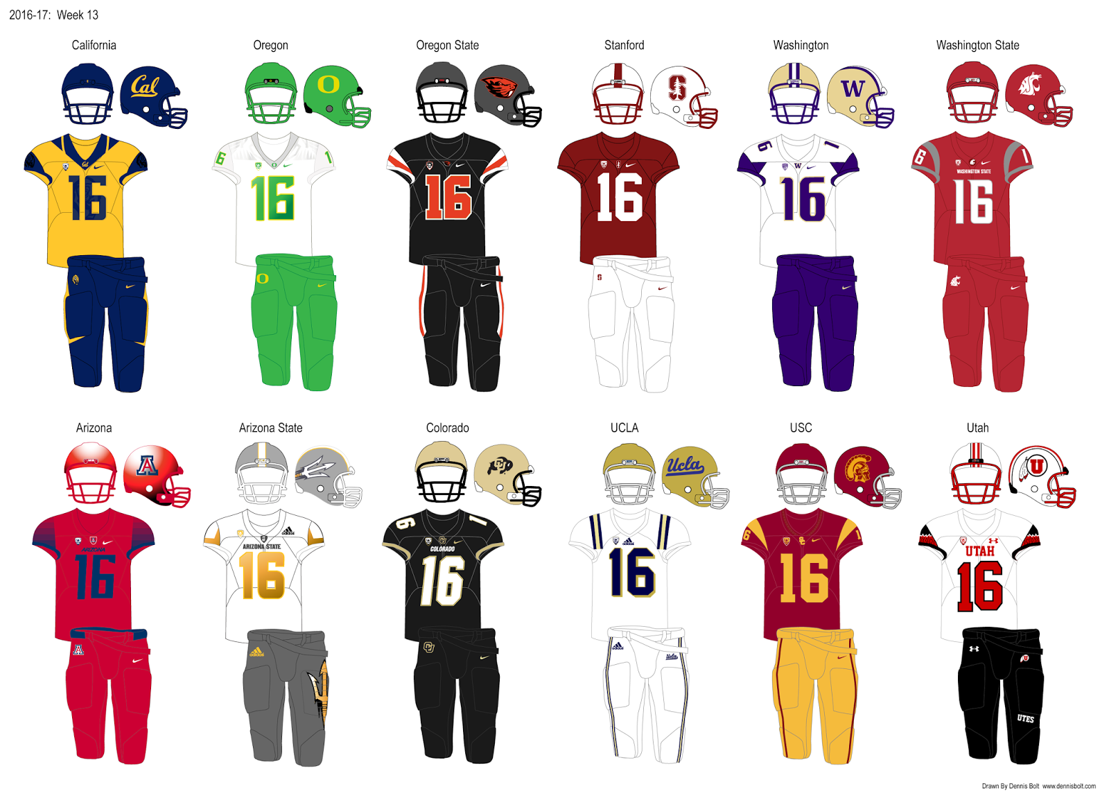 Pac 12 Uniform Tracker November 2016 pac-12-uniform-tracker-november-2016