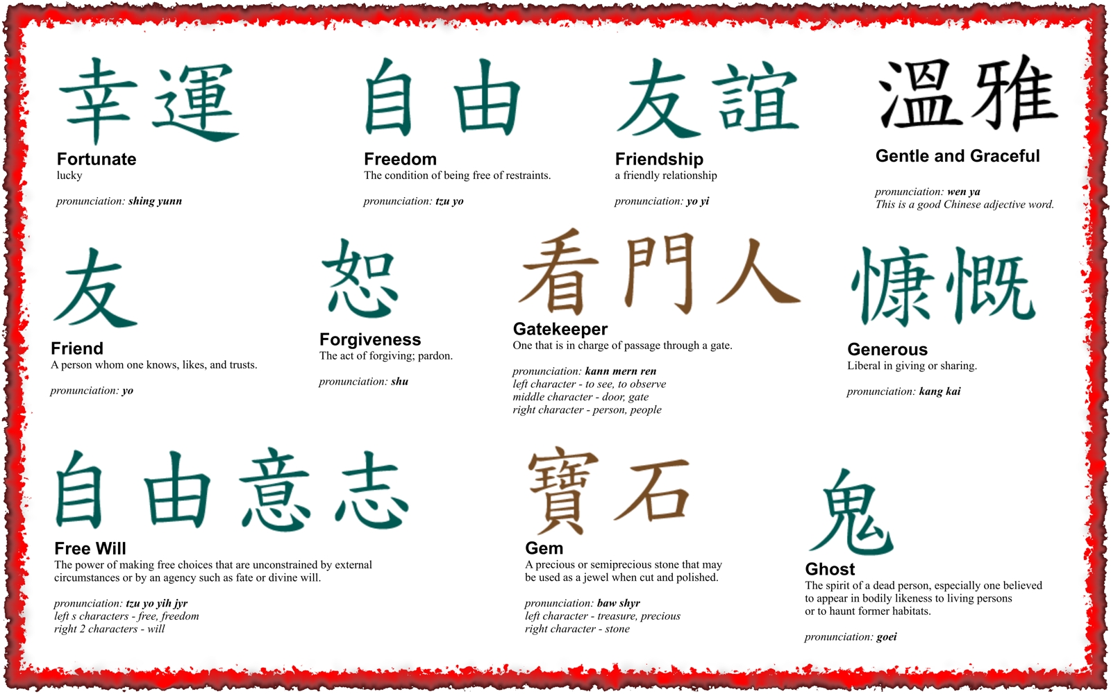 chinese word for cure in conji chinese word for cure in conji