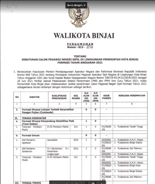 Lowongan Kerja CPNS Kota Binjai Tahun Anggaran 2021 - REKRUTMEN