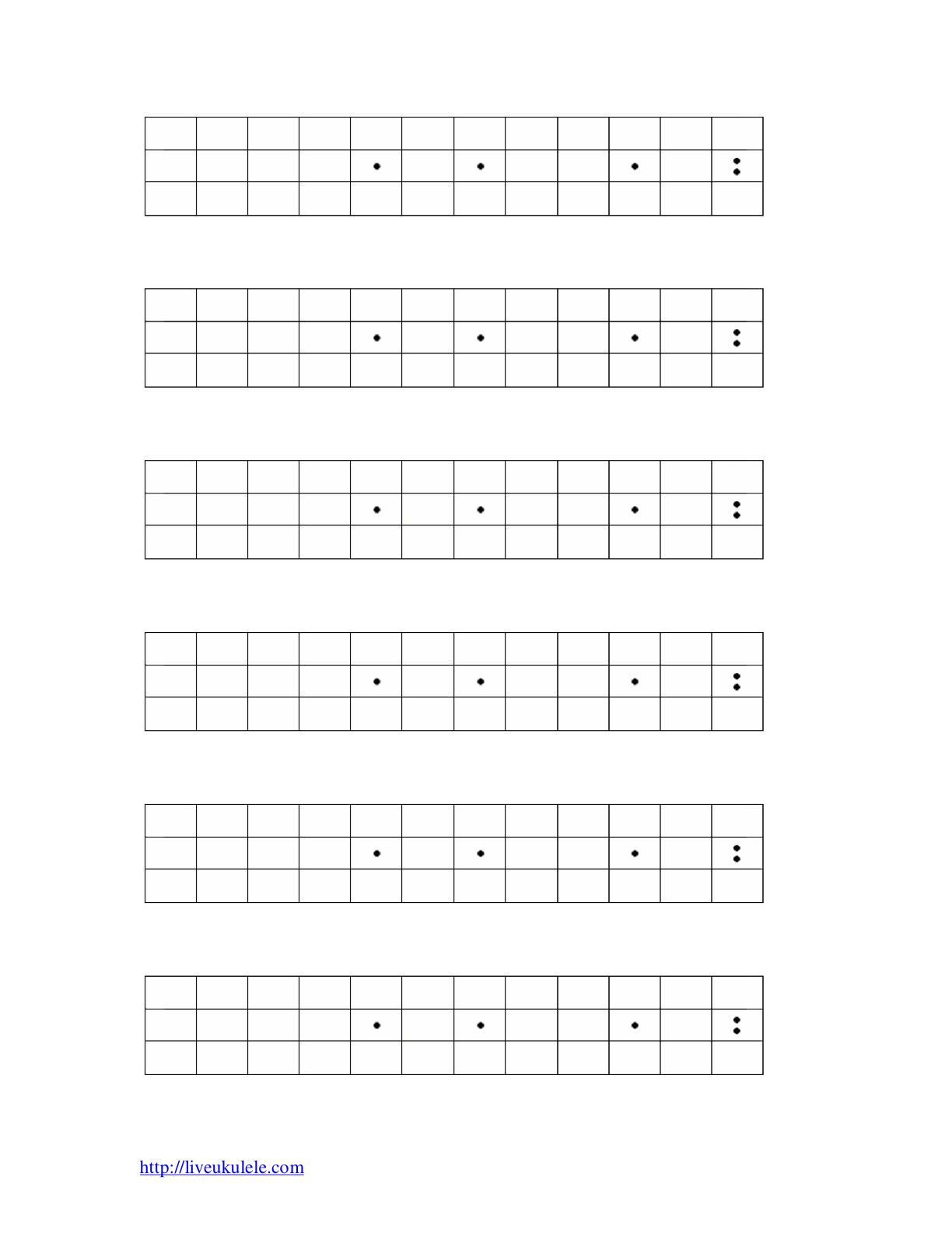 Uke Joint Uke Resources