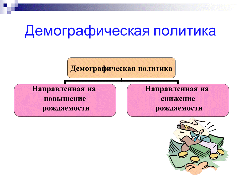 типы демографической политики. демографическая политика. демографическая политика развитых стран направлена на повышение. мероприятия демографической политики. демографическая политика развитых стран направлена на повышение.
