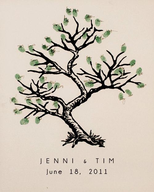 The Enduring Allure of Fingerprint Wedding Art: A Timeless Keepsake for Cherished Memories