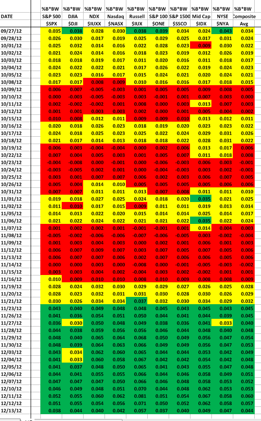 красивые цифры для лотереи. 3. цифры 20 21 22 23 24 25. таблица 21 22 23. таблица с цифрами.