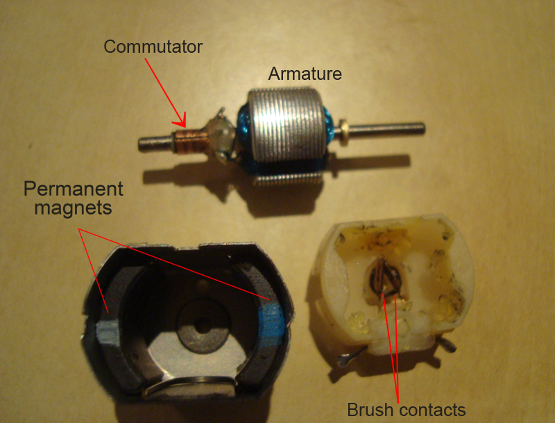 Permanent Magnet DC Motor Cutaway