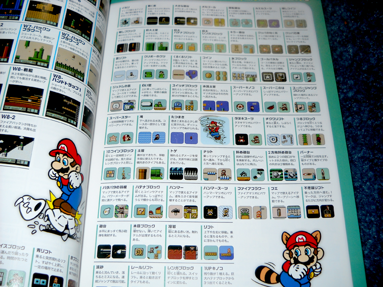 2nd Anniversary Tour - Super Mario Wiki, the Mario encyclopedia