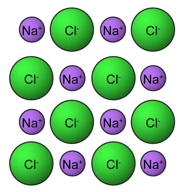 Sodiumchloride2D.png