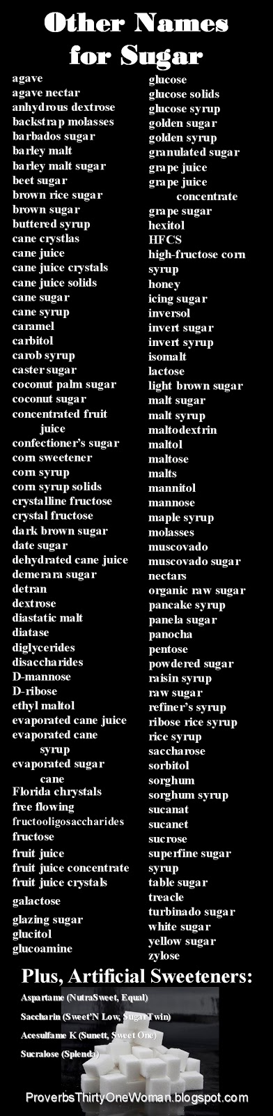 Spotting Sugar's Sneaky Names - with a FREE Printable List to Take ...