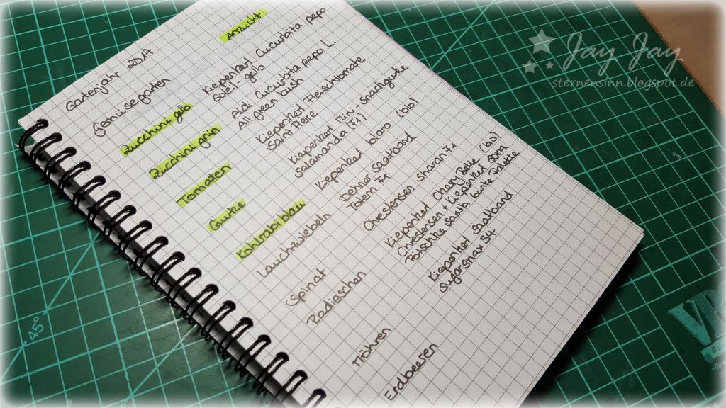 Achimsgarten Der Selbstversorger Und Garten Blog Latest