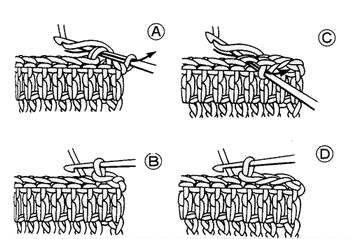 Học những cách móc len cơ bản cho người mới bắt đầu 12