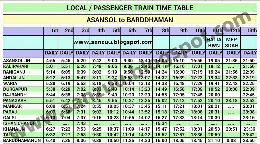 asansol to dhanbad local train time table