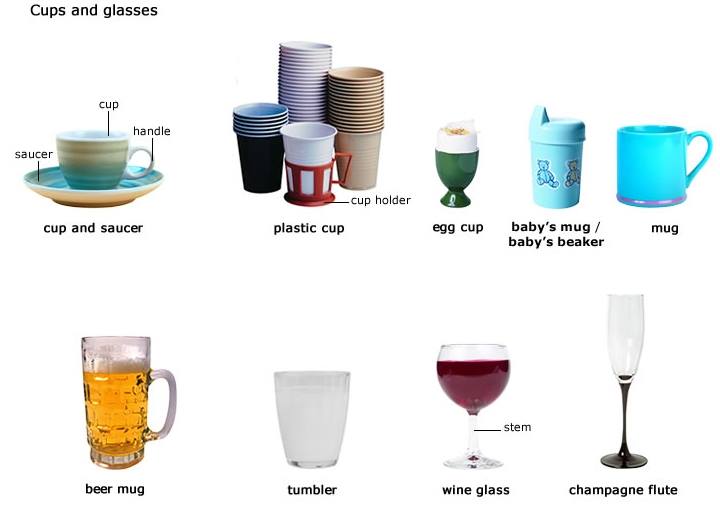 Click on KITCHENWARE