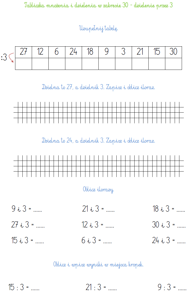 Matzoo Klasa 2 Mnożenie Do 30 BLOG EDUKACYJNY DLA DZIECI: TABLICZKA MNOŻENIA I DZIELENIA W ZAKRESIE