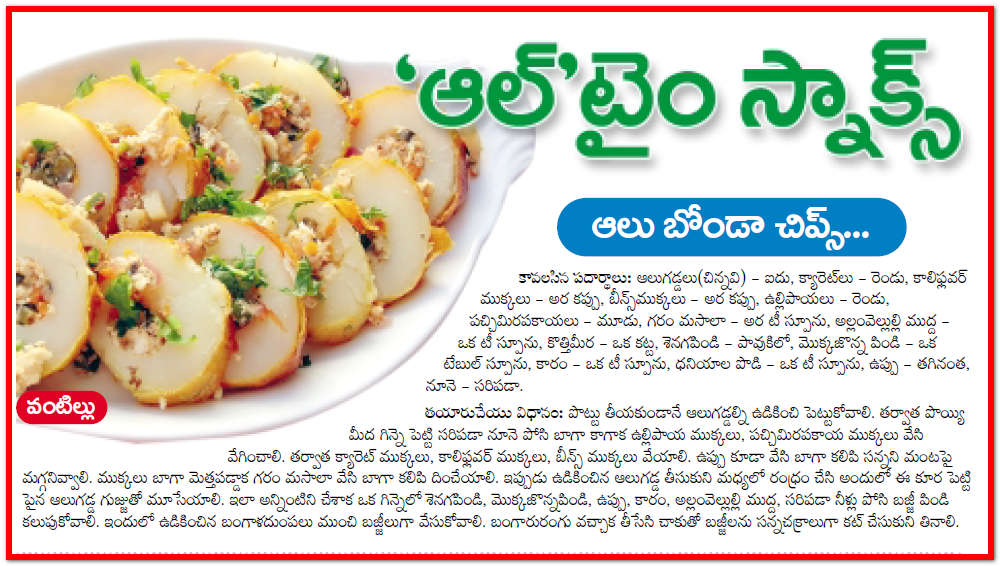 MANA VURI VANTALU AALU BONDA CHIPS RECIPE IN TELUGU ALL TIME SNACKS