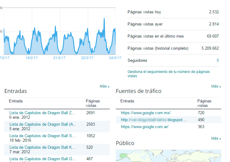 Blogger.png