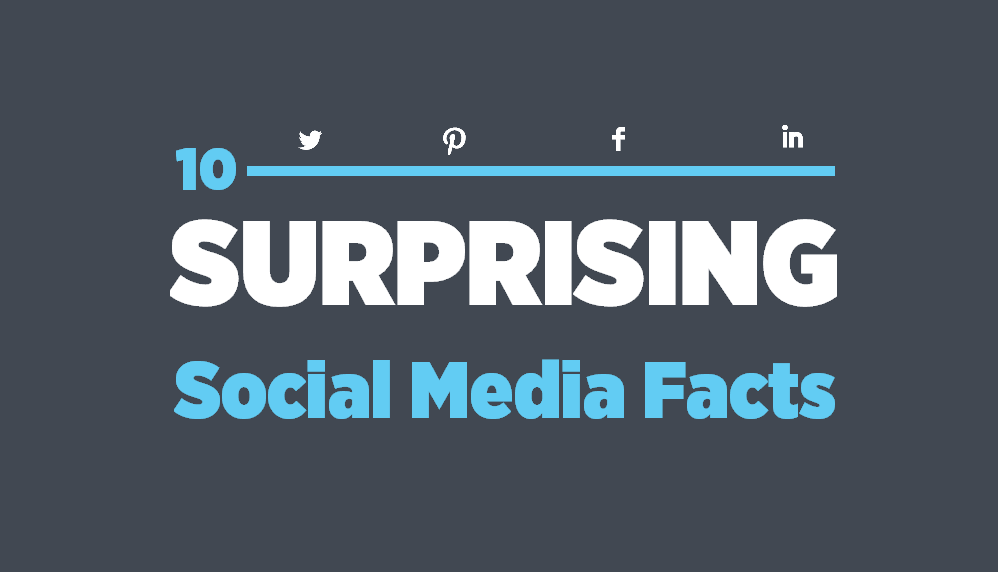 10 Amazing Social Media Facts [INFOGRAPHIC]