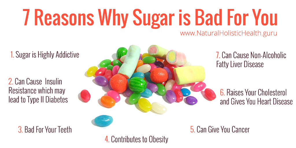 7 REASON WHY SUGAR IS BAD FOR YOU
