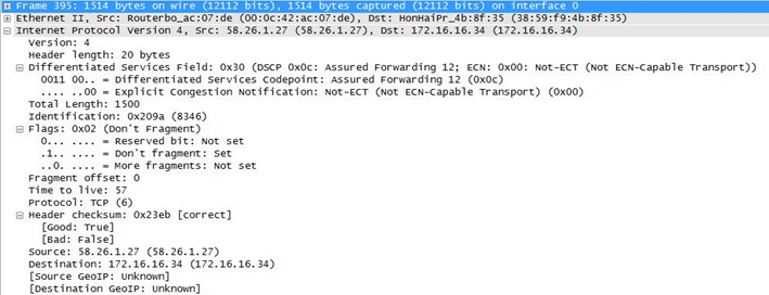 Spirit Is The Power Of Success: Contoh Pengenkapsulasian (aplikasi