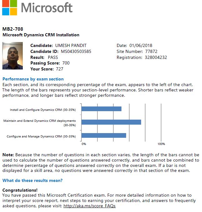 Microsoft Certification Exams Practice Test