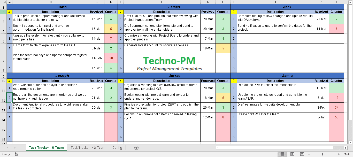 simple excel task tracker with sla tracking free project