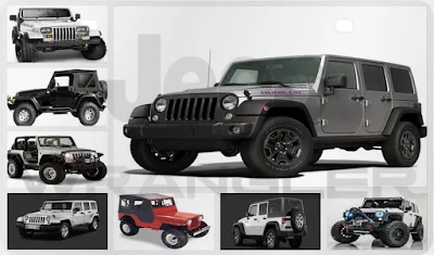 Sejarah Jeep Wrangler Sang Off Road Sejati