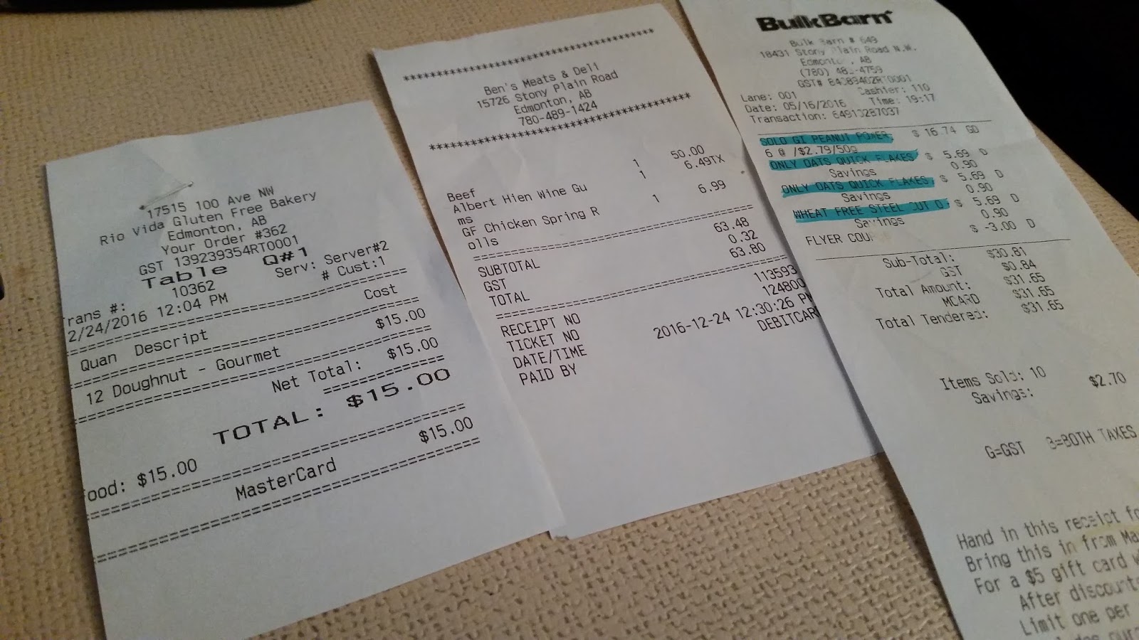 Celiac Medical Expenses for Tax Deductions in Canada