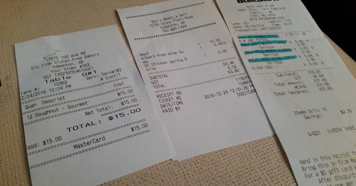 Celiac Medical Expenses for Tax Deductions in Canada