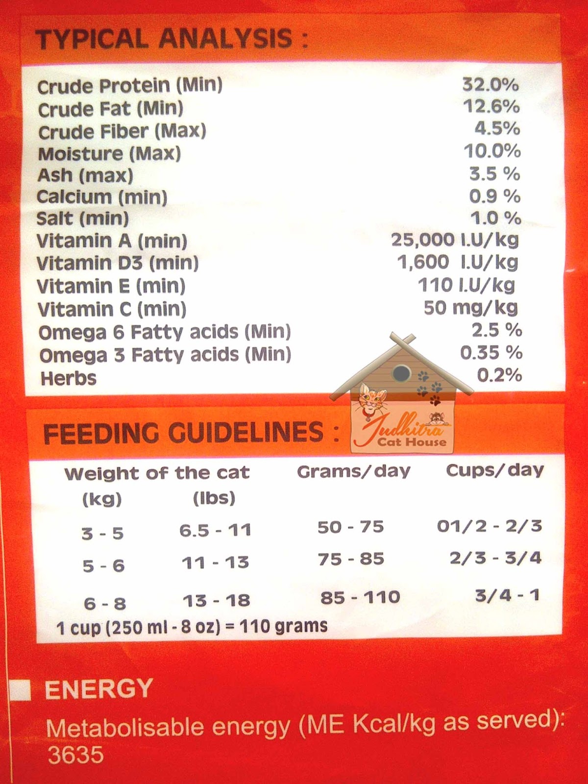 The Cat Sound Review Makanan Kucing Maxi Cat Dry Food