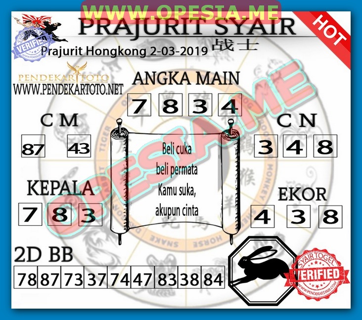 Colok Angka Jitu Hongkong 2 Maret 2019 Fimmq