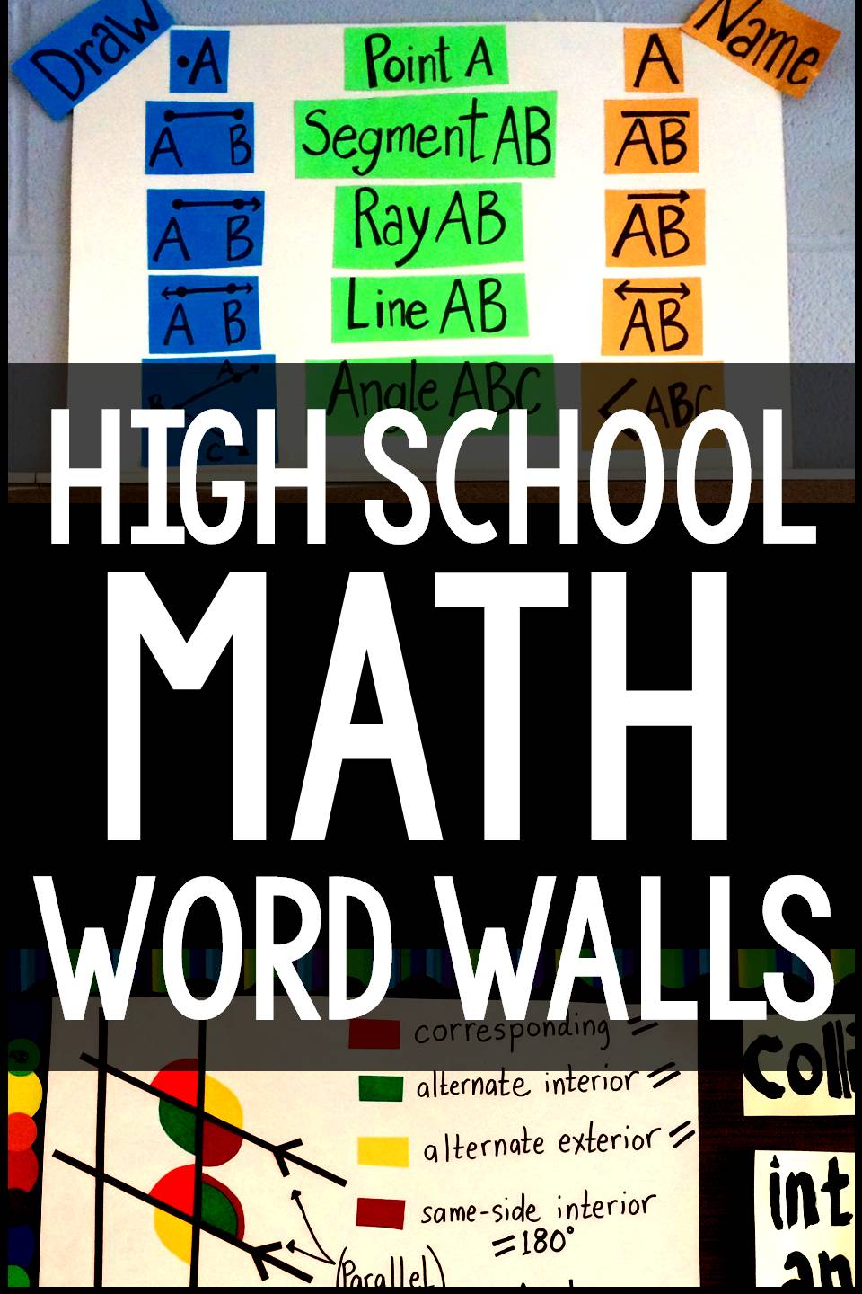 Scaffolded Math and Science High School Math Word Wall Ideas