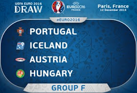Euro2016 Final Draw Group E portugal , iceland, austria, hungry.
