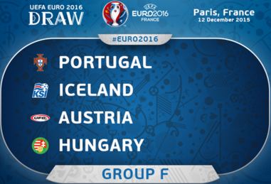 Euro2016 Final Draw Group E portugal , iceland, austria, hungry.