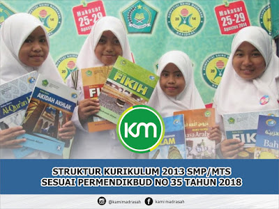  tentang Sistem Pendidikan Nasional menyebutkan bahwa kurikulum adalah seperangkat rencana Struktur Kurikulum SMP/MTs Sesuai Permendikbud No 35 Tahun 2018