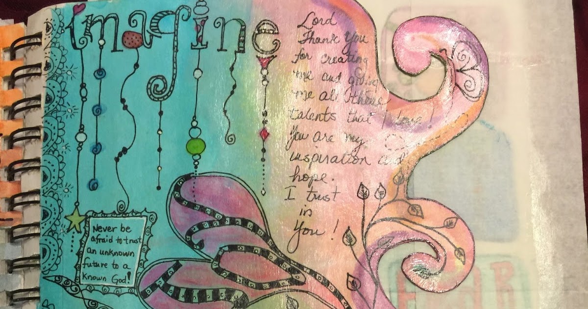 SPLAT PAINT ART Journaling Art Journaling Imagine