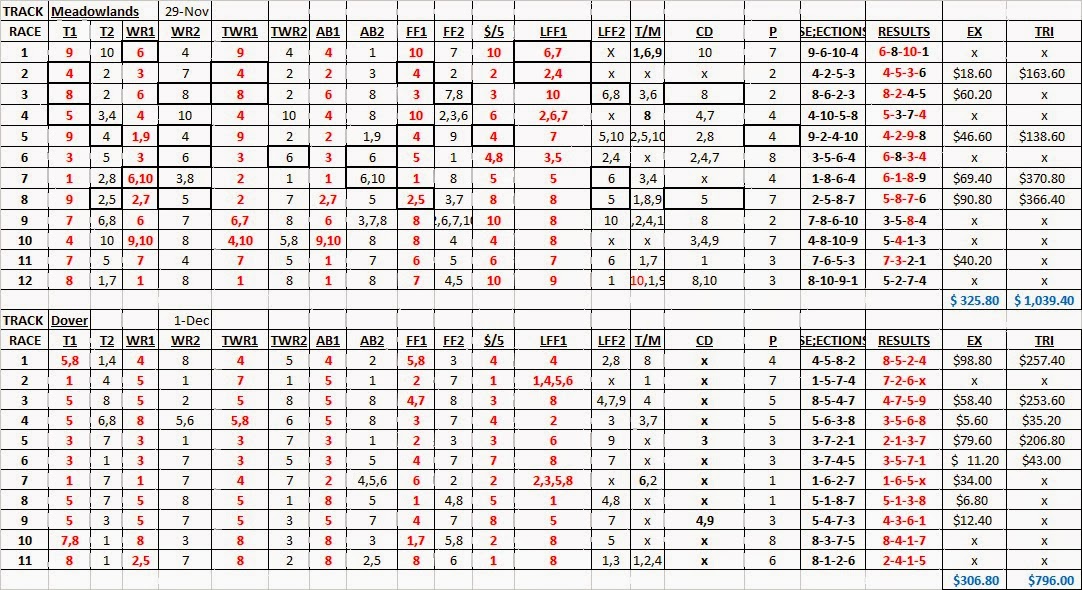Matrix System Of Handicapping matrix-system-of-handicapping